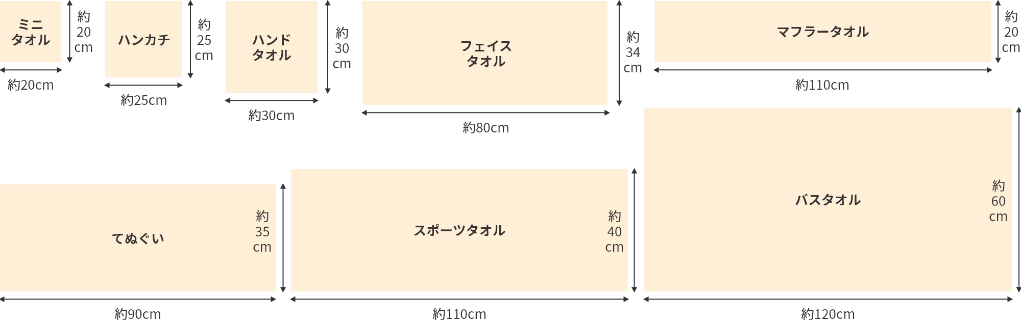 エコバッグ